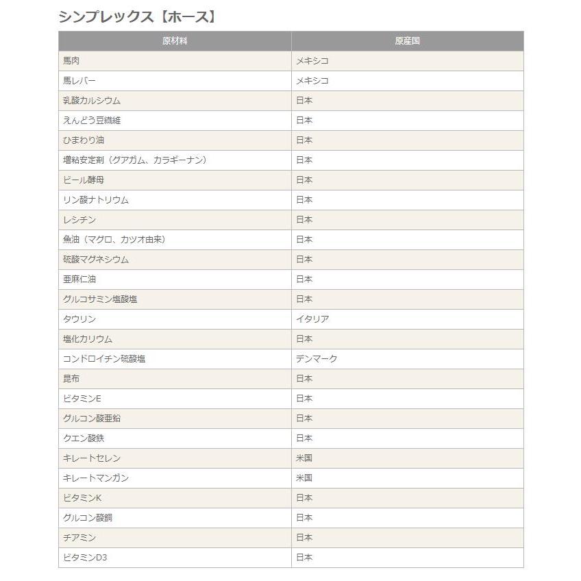 ナチュラルハーベスト シンプレックス　ホース　70g |  | 02