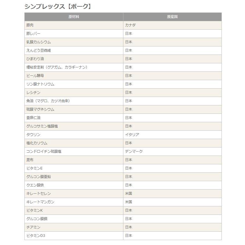 ナチュラルハーベスト シンプレックス　ポーク　70g |  | 02