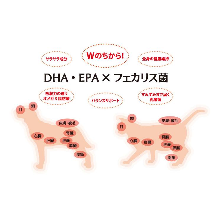 ナチュラルハーベスト・カントリーロード クリルフェカリス　180粒　[送料無料] |  | 02