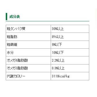 [SOLID GOLD]　ソリッドゴールド　フィット アズア フィドル　 2kg |  | 01