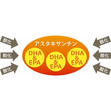 ナチュラルハーベスト/カントリーロード　プチクリルオイル　150粒　 |  | 04