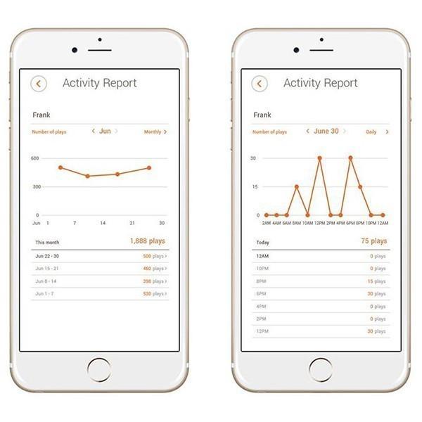 匿名配送 ビーラボ easyPlay(イージープレイ) 【Q2264510000】(13090円)