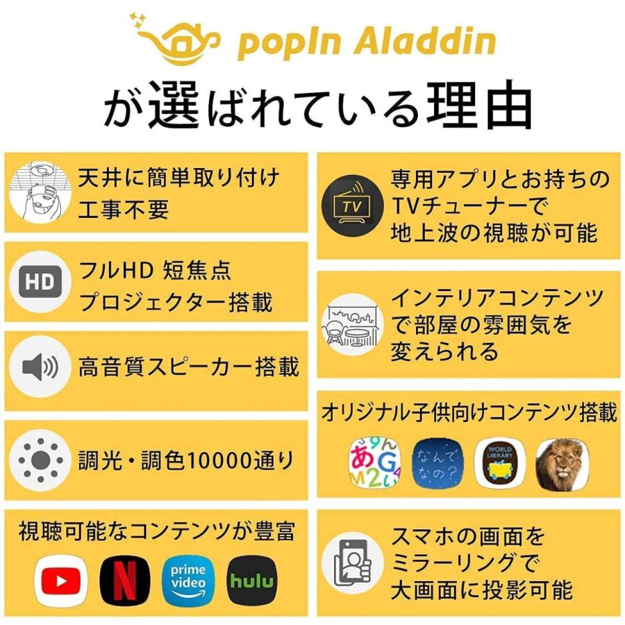 popIn Aladdin 2 Plus & ワイヤレスHDMIコネクターセット ポップイン 