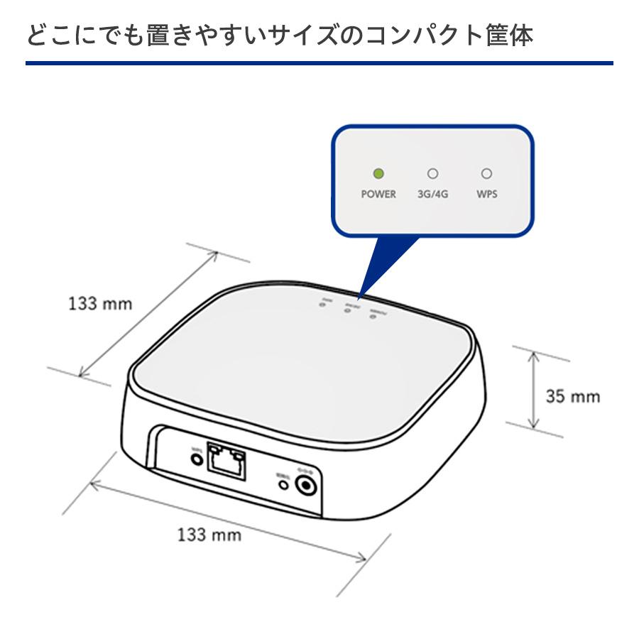 I/Oデータ WN-CS300FR アイ・オー・データ ルーター 有線 無線 LAN LTE