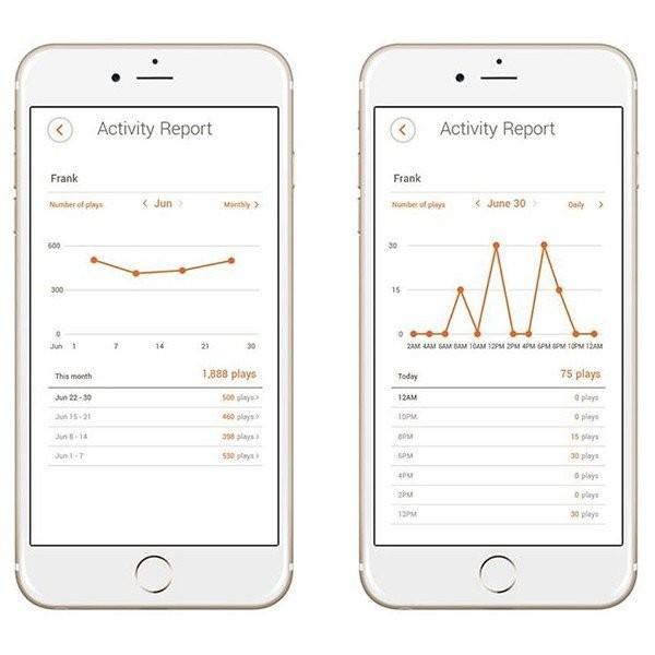 ビーラボ easyPlay(イージープレイ) 