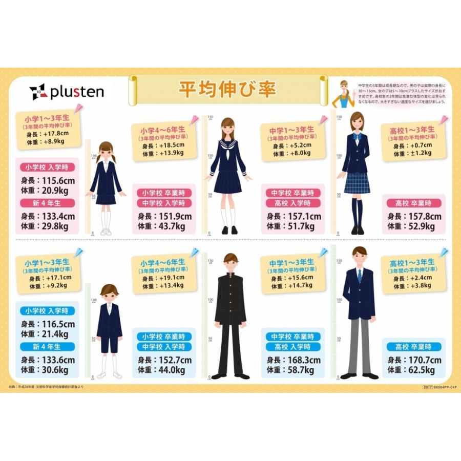 詰襟ラウンドカラー学生服 学生服上衣 98274 B体 普通体形 詰襟ラウンドカラー学生服 学生服上衣 98274 B体 普通体形