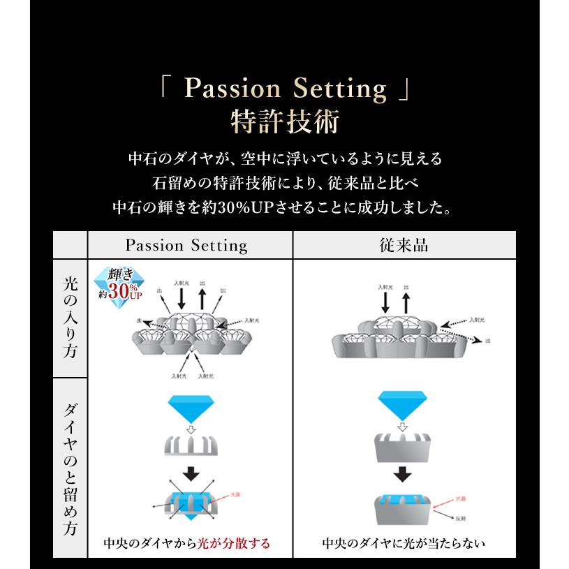 ダイヤモンド ネックレス レディース プラチナ ペンダント 取巻き ダイヤ PT900 0.5ct 鑑別書 アレルギー対応 シンプル   女性 爆買の画像
