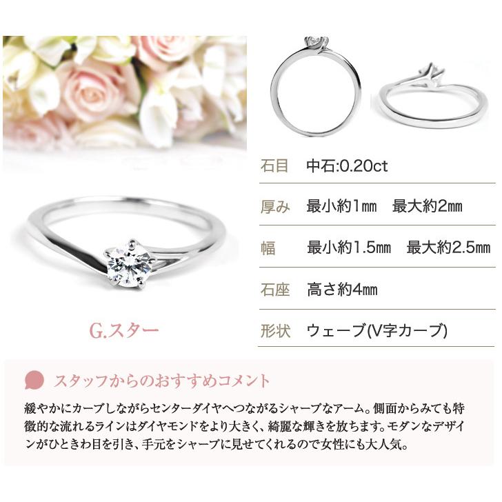 ジュエリースタジオ プラスター（Jewelry Studio PLUSTER