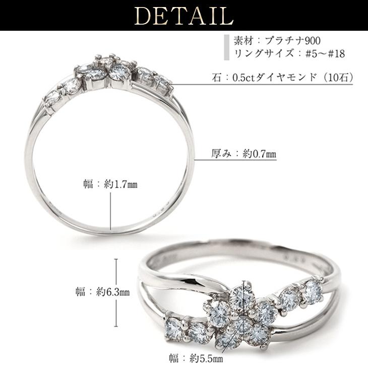ジュエリースタジオ プラスター（Jewelry Studio PLUSTER） 指輪