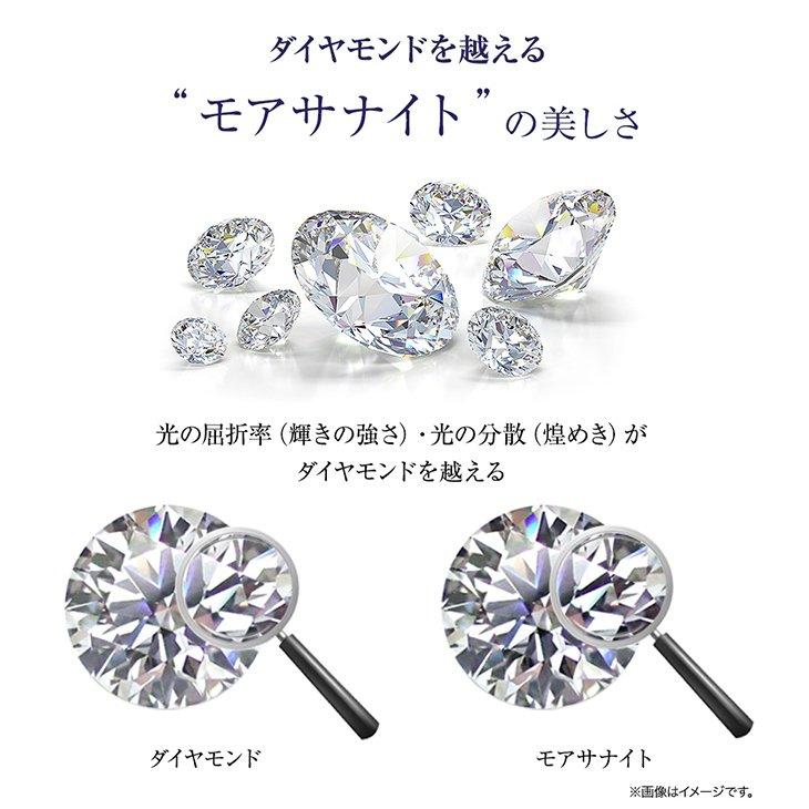 ジュエリースタジオ プラスター モアサナイト リング 指輪 ジュエリースタジオ プラスター モアサナイト リング 指輪