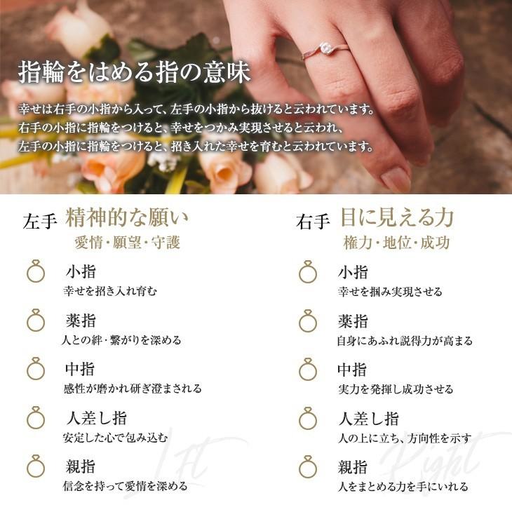 スワロフスキー 指輪 レディース ジルコニアリング パヴェリング 誕生日 プレゼント ホワイトデー ギフト 女性 Njb ジュエリースタジオ プラスター 通販 Yahoo ショッピング