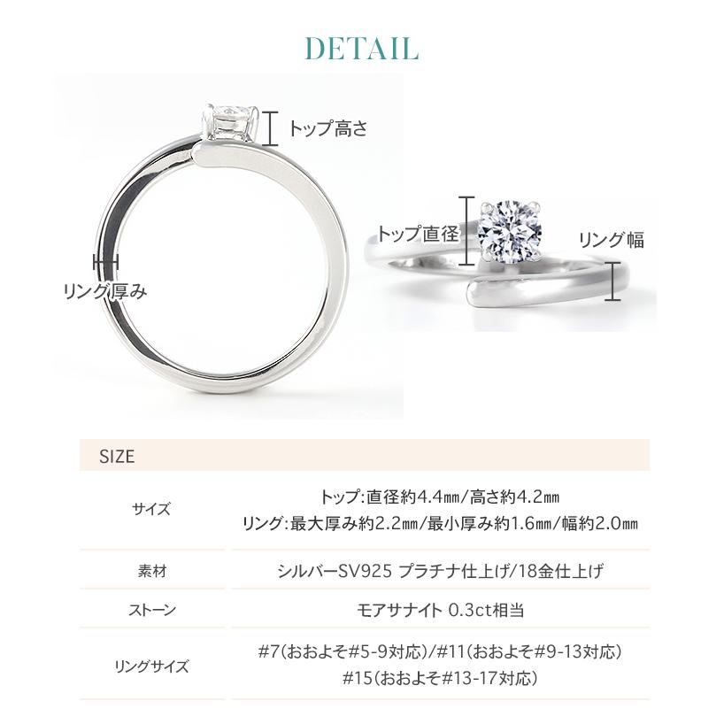 ジュエリースタジオ プラスター モアサナイト ネックレス リング ジュエリースタジオ プラスター モアサナイト ネックレス リング