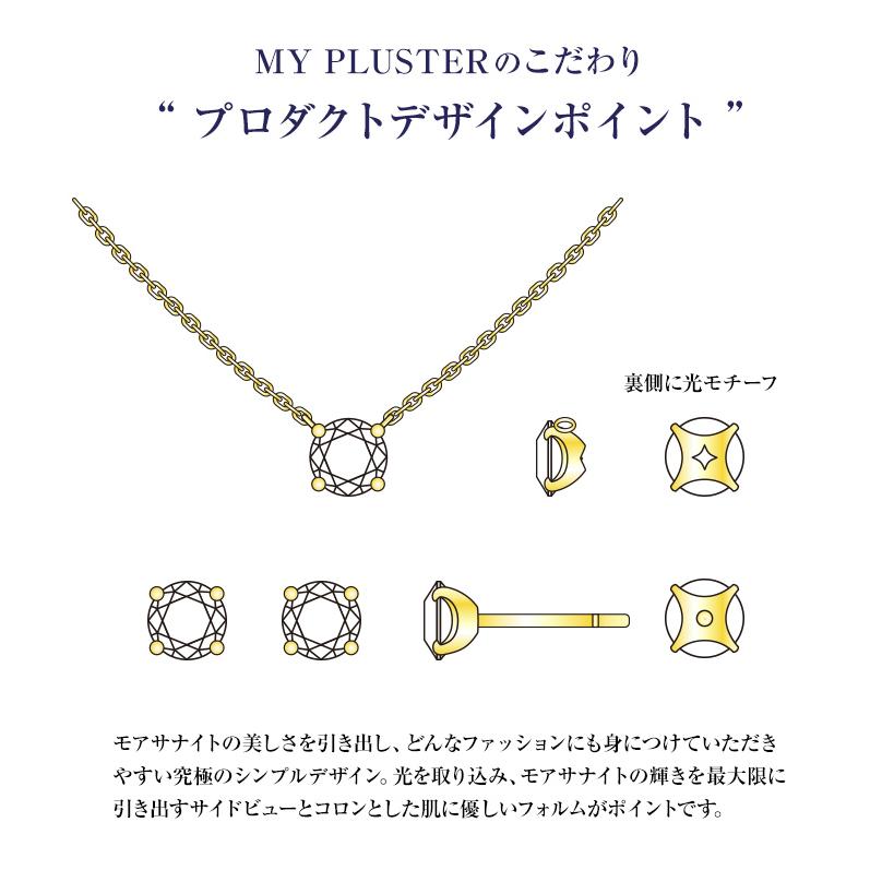 モアサナイト ネックレス リング セット レディース 0.5ct相当 ニッケルフリー ノンアレルギー シルバー シンプル ペンダント_16