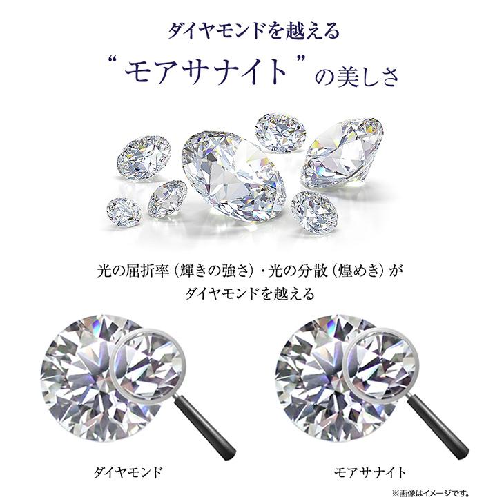 モアサナイト ピアス レディース 一粒 プラチナ ゴールド 仕上げ 0.5ct 金属アレルギー ニッケルフリー ノンアレルギー シルバー | ジュエリースタジオ プラスター | 05