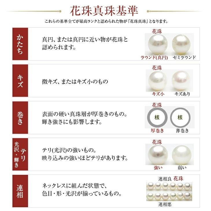 花珠真珠 パール ネックレス 冠婚葬祭 花珠 本真珠 宇和島産 ピアス イヤリング 鑑別書 ネックレス 7.0mm-7.5mm  女性 アクセサリー ギフト 爆買の画像