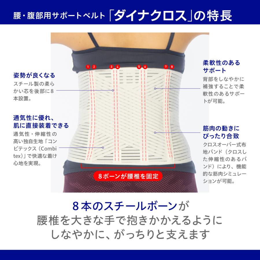 チュアンヌ(THUASNE) ダイナクロス(Dynacross) 腰用サポーター 腰痛