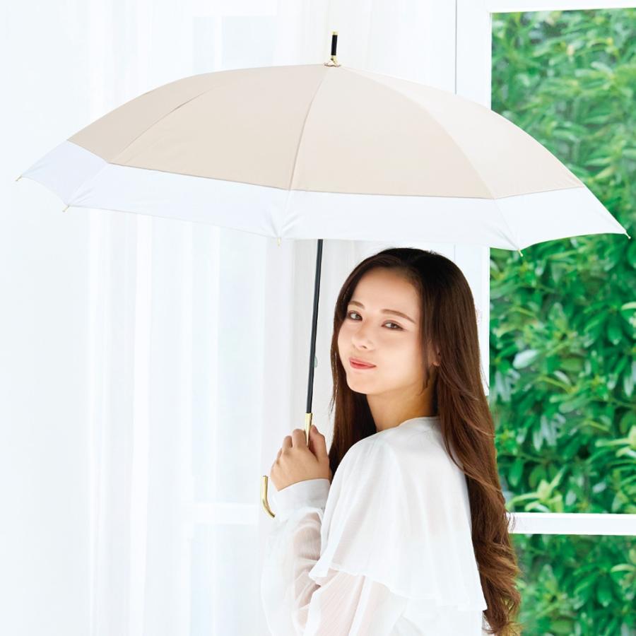 NAKATANI（中谷） 晴雨兼用 長傘 UVタイニーバイカラー 916-064 完全