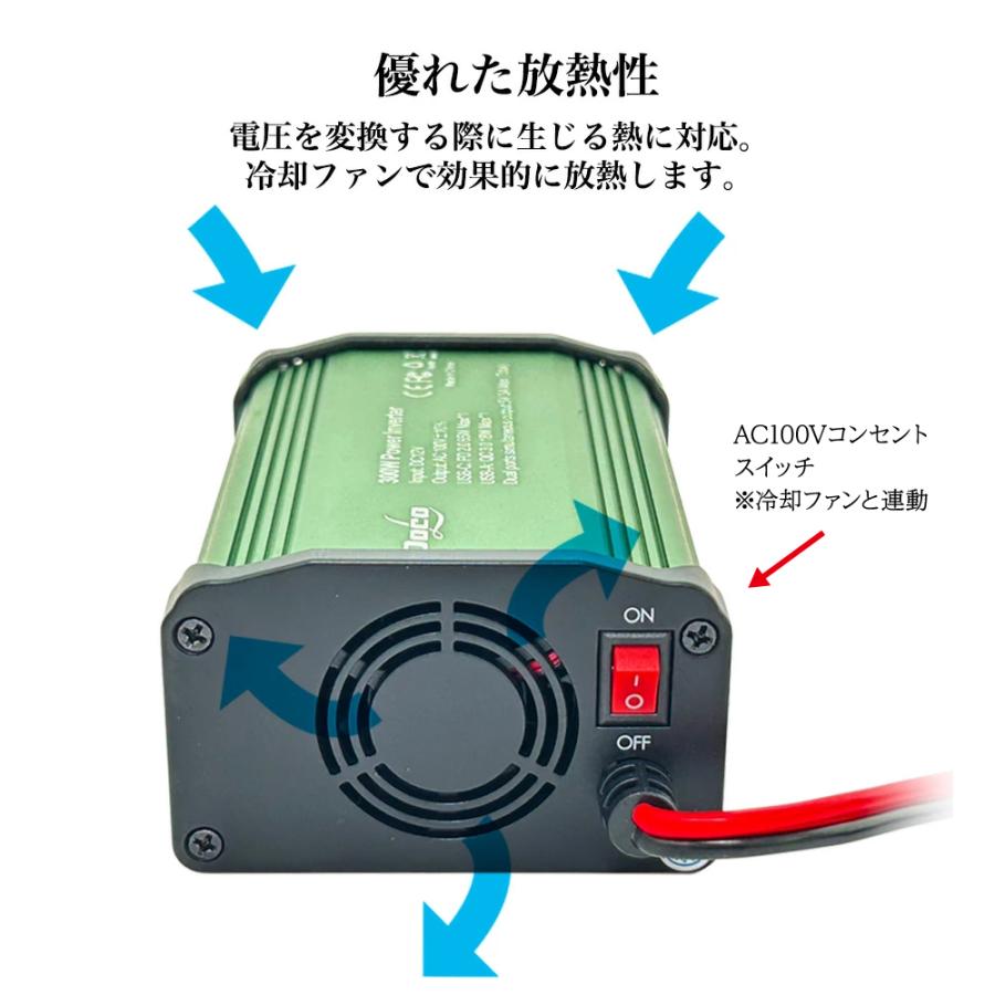 カーインバーター インバーター 300W DC12VをAC100Vに変換 USB AC電源 USB コンセント 車 スマホ 12V対応 充電 シガーソケット PD2.0 |  | 03