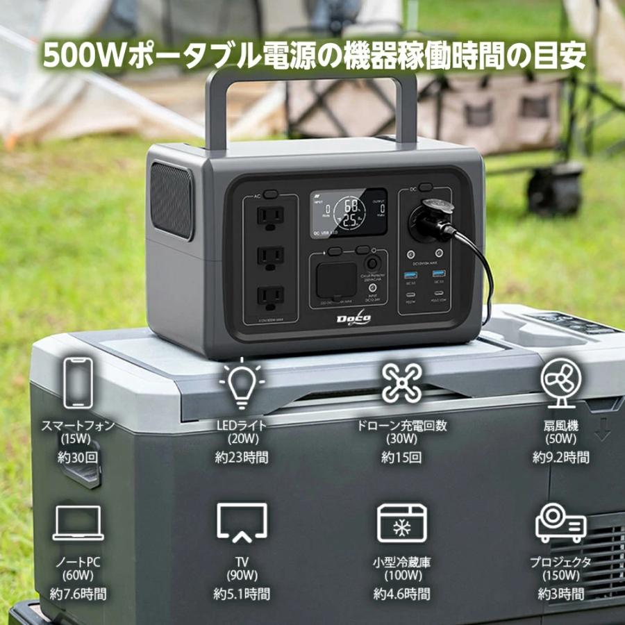 ポータブル電源 500W/156000mAh/560Wh 大容量 充電器 車中泊 キャンプ アウトドア 防災 災害用電源 停電対策 |  | 02