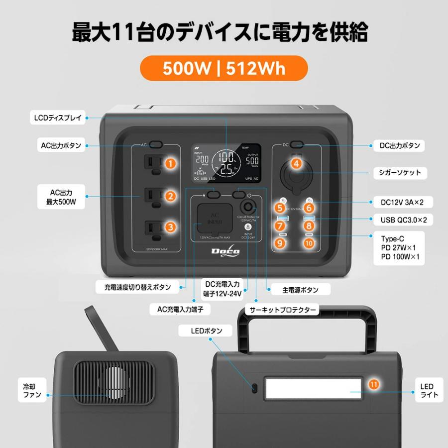 ポータブル電源 500W/156000mAh/560Wh 大容量 充電器 車中泊 キャンプ アウトドア 防災 災害用電源 停電対策 |  | 06