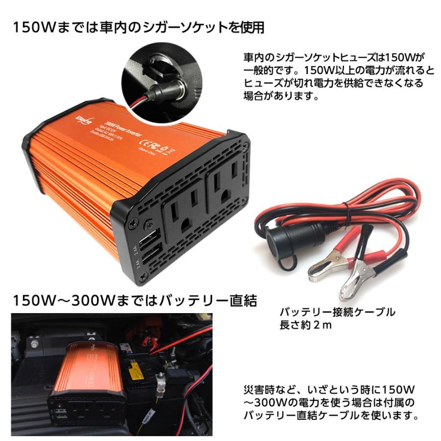 カーインバーター バッテリー直結ケーブルセット インバーター 300w Dc12vをac100vに変換 Ac電源 Usb コンセント 車 スマホ 12v対応 充電 シガーソケット 219 Katte応援班 通販 Yahoo ショッピング