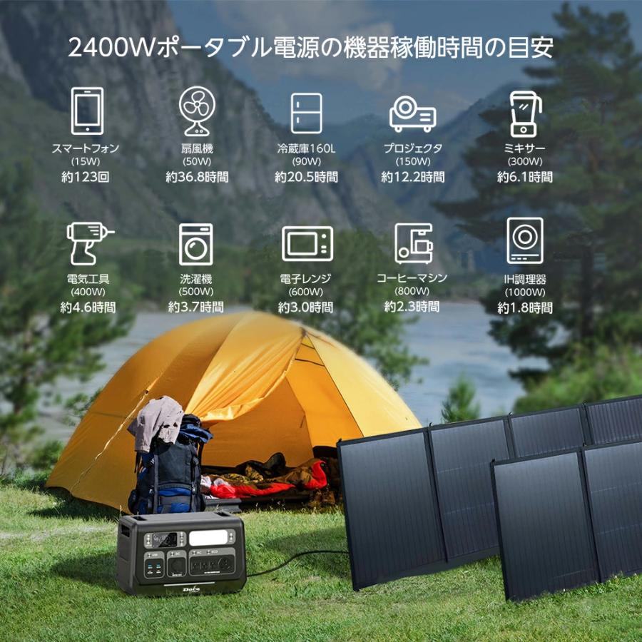ポータブル電源 大容量 2400W 640,000mAh/2048Wh リン酸鉄リチウムイオンバッテリー 防災グッズ キャンプ アウトドア |  | 02