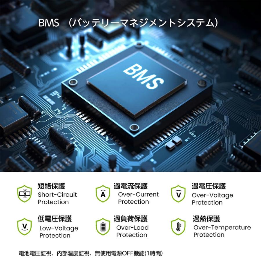 ポータブル電源 大容量 2400W 640,000mAh/2048Wh リン酸鉄リチウムイオンバッテリー 防災グッズ キャンプ アウトドア |  | 03