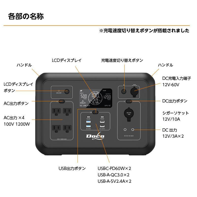 ポータブル電源 1200W + ソーラパネル200W×2枚 セット 防災グッズ キャンプ アウトドア |  | 05