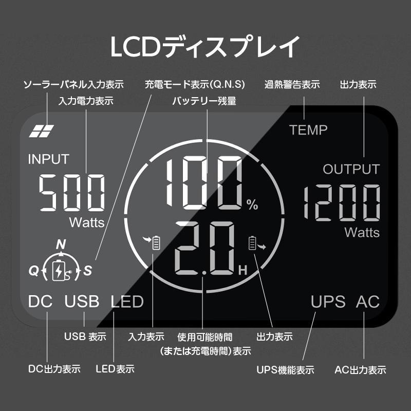 ポータブル電源 1200W + ソーラパネル200W×2枚 セット 防災グッズ キャンプ アウトドア |  | 06