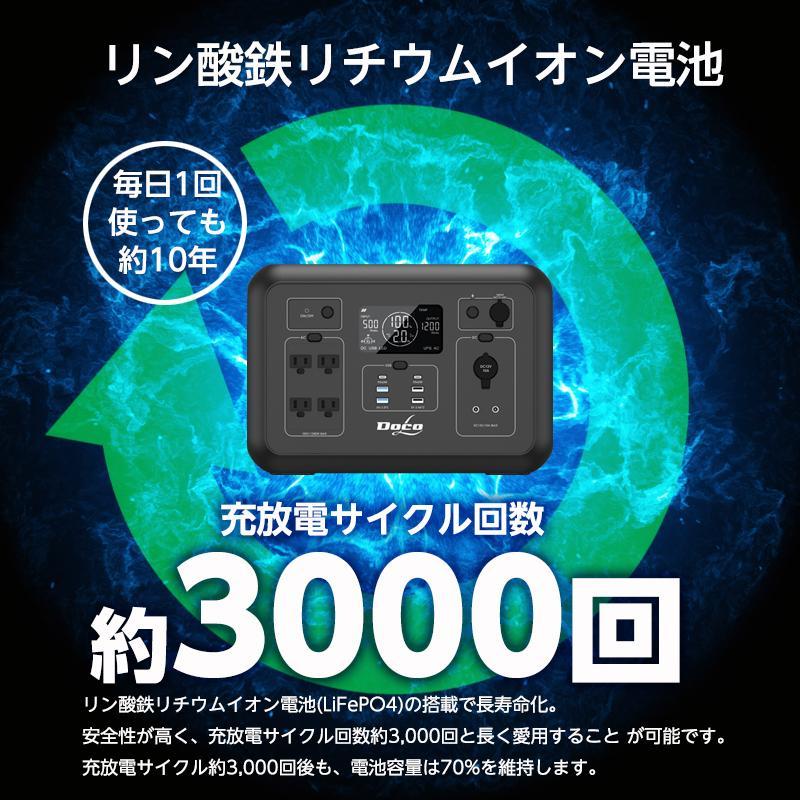 ポータブル電源 1200W + ソーラパネル200W×2枚 セット 防災グッズ キャンプ アウトドア |  | 08