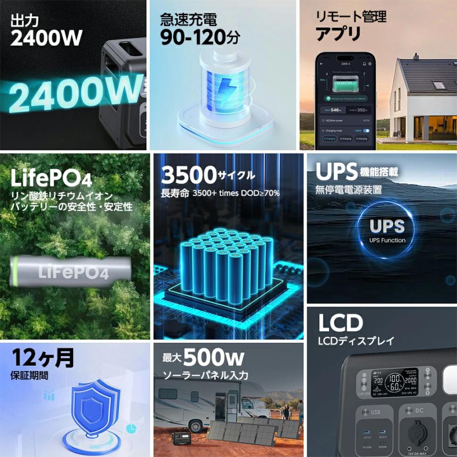 ポータブル電源＋拡張バッテリーパックセット　 大容量 2400W 640,000mAh/2048Wh リン酸鉄リチウムイオンバッテリー 純正弦波 防災グッズ キャンプ アウトドア |  | 06