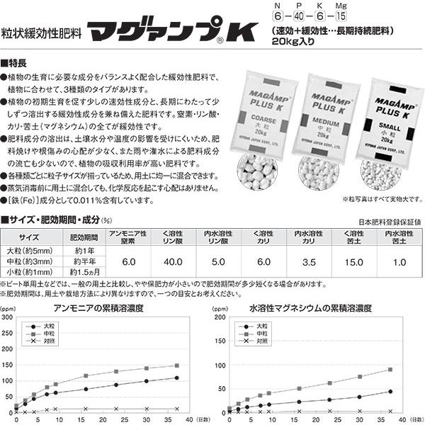 業務用 マグァンプ K 大粒 20kg 肥効期間1年 6-40-6-15+Fe配合 緩行性肥料 マグアンプK ハイポネックス HYPONeX タS D | ハイポネックス | 02