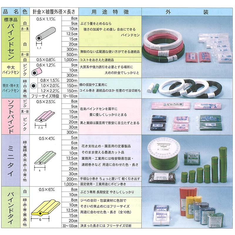 バインド線 標準 白 15cm 1000本入 山梨バインド バン線 誘引 固定 針金 棚線 果樹 花卉 代引不可 |  | 01