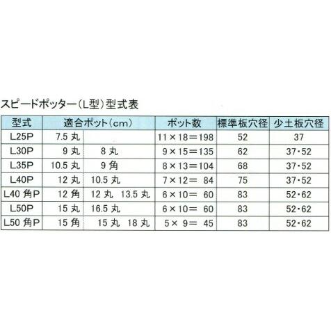 ニッチポッター N30P 9丸 8丸 ポット数 7×15 105 小穴 穴径 52 槍木産業 うつぎ産業 カ施 代引不可 |  | 03