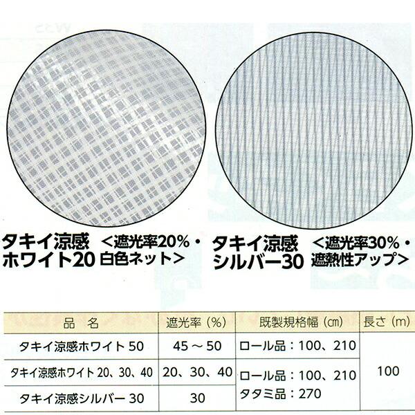 受注生産品 ハウス用 遮熱・遮光ネット 涼感ホワイト40 遮光率40