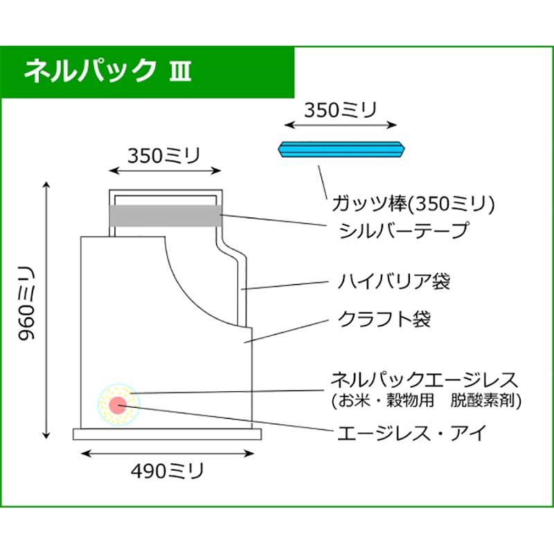 ネルパック 3 スリー 30kg お米 米 コメ 保存 保管 長持ち 鮮度 酸化 常温 保管方法 防虫 保存方法 穀物用 乾燥 臭い におい おすすめ 一色本店 ハオ DZ |  | 03