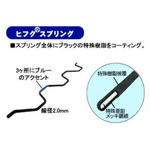 被覆スプリング 400本入 長さ:2m 東都興業 マルヒロ ビニールハウス 