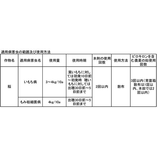 コラトップ粒剤5 3kg 稲 殺菌剤 農薬 水稲 イN 代引不可 |  | 01