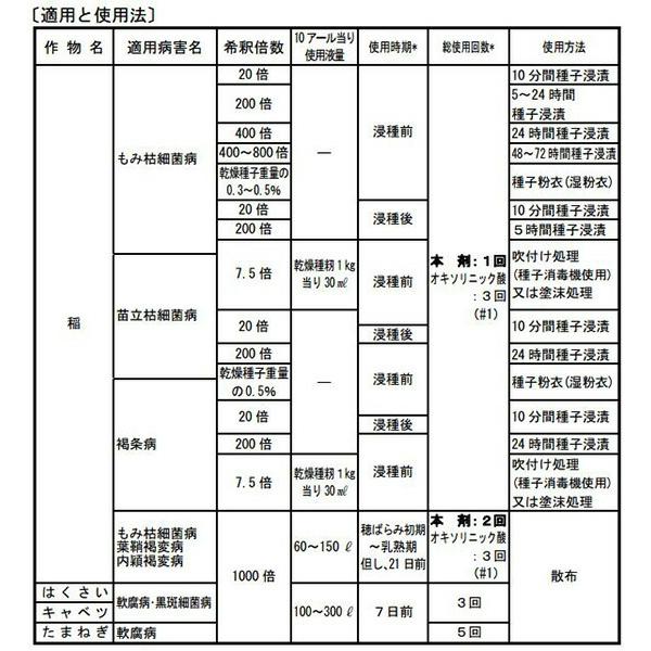 スターナ水和剤 100g 殺菌剤 農薬 水稲 イN 代引不可｜plusys｜03