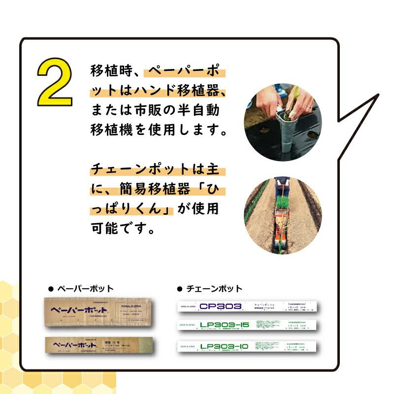 ペーパーポット No.2-264 1冊 (単品) 264鉢 紙筒 播種 種まき 育苗 苗 スイートコーン アスパラガス 野菜 ニッテン タS DZ |  | 11