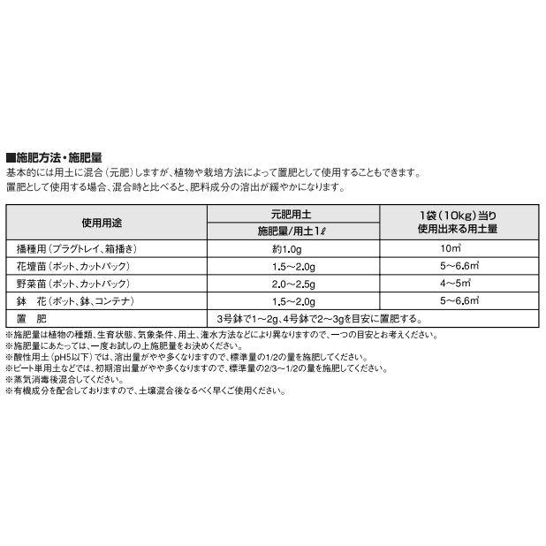 マグァンプ III BB Sサイズ 10kg 有機配合 肥料 肥効期間 約1〜2ヵ月 マグアンプ タS D |  | 03