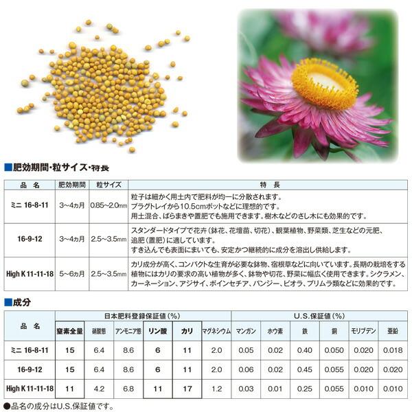 オスモコート エグザクト 25kg入 15-9-12 スタンダード 肥料 肥効期間 約5〜6ヵ月 ハイポネックス タS D |  | 01