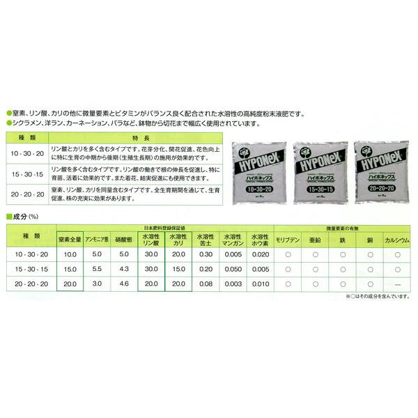 プロフェッショナル ハイポネックス 10kg入(2kg×5袋) 15-30-15 水溶性肥料 タS 個人宅配送不可 代引不可 | ハイポネックス | 02