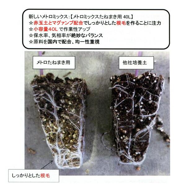 メトロミックス たねまき用 約40L 元肥マグァンプ入 人工 培養土 ハイポネックス HYPONeX タS 個人宅配送不可 代引不可 | ハイポネックス | 03