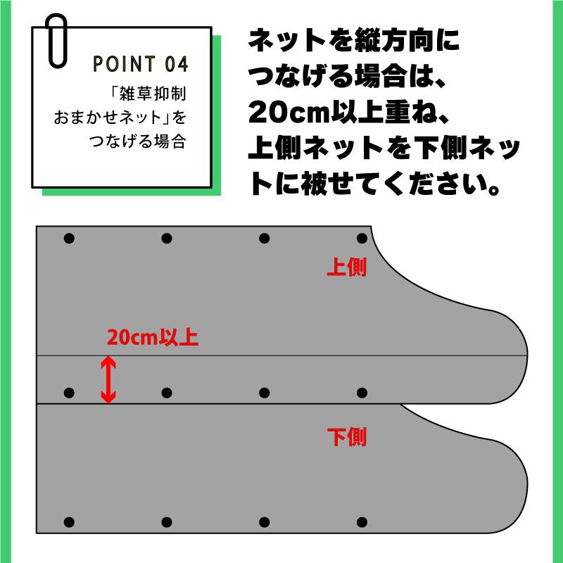 雑草抑制 おまかせネット ブラック 幅1.5m × 50m巻 耐用年数約8年 UV剤入り 防草 防虫 崩壊しにくい 簡単 施工 おまかせねっと 大一工業 北海道不可 代引不可 |  | 09