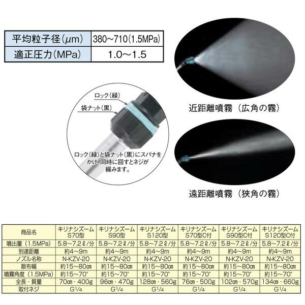 キリナシ ズーム S70型 G1/4 (141276) ヤマホ 工業 防J 代引不可 |  | 01