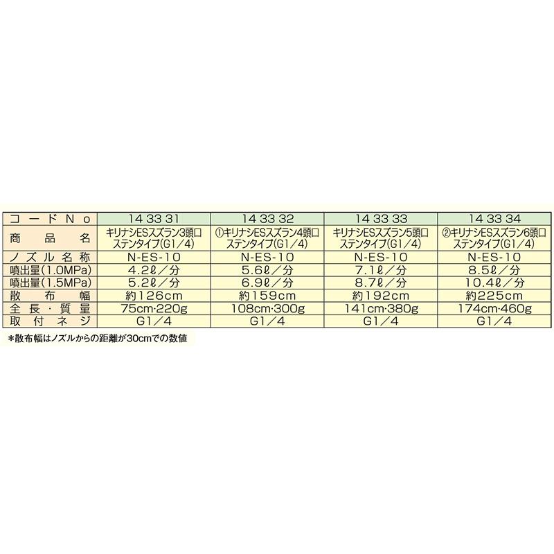 キリナシ ES スズラン 6頭口 G1/4 (143334) ステンレスタイプ ヤマホ工業 防J 代引不可 |  | 02