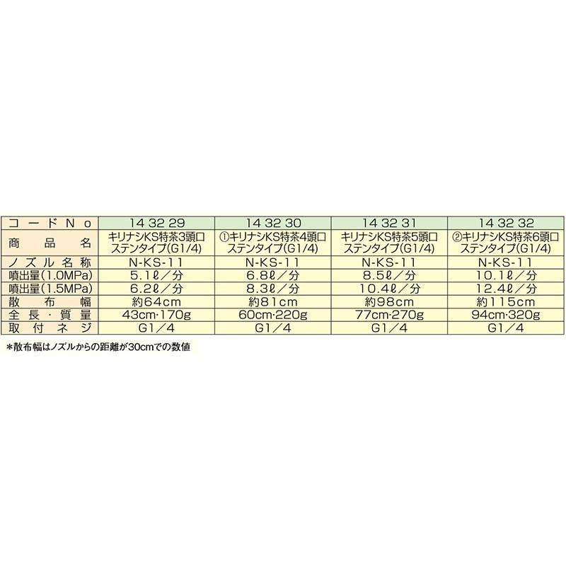 キリナシ KS 特茶 3頭口 G1/4 (143229) ステンレスタイプ ヤマホ工業 防J 代引不可 |  | 02