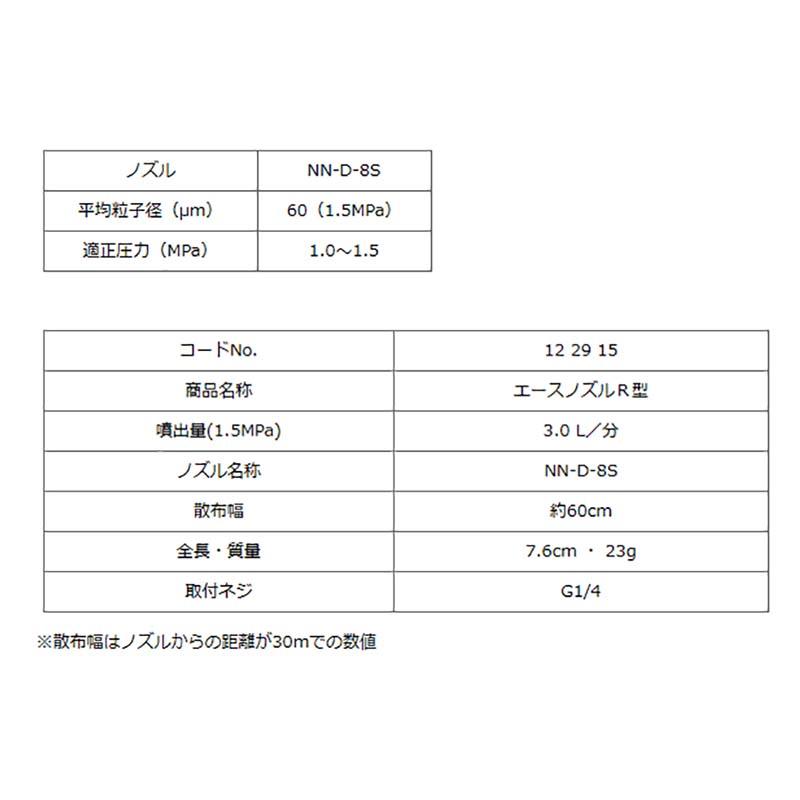 soukoエース ノズル R型 G1/4 (122915) ヤマホ 工業 防J 代引不可 |  | 01