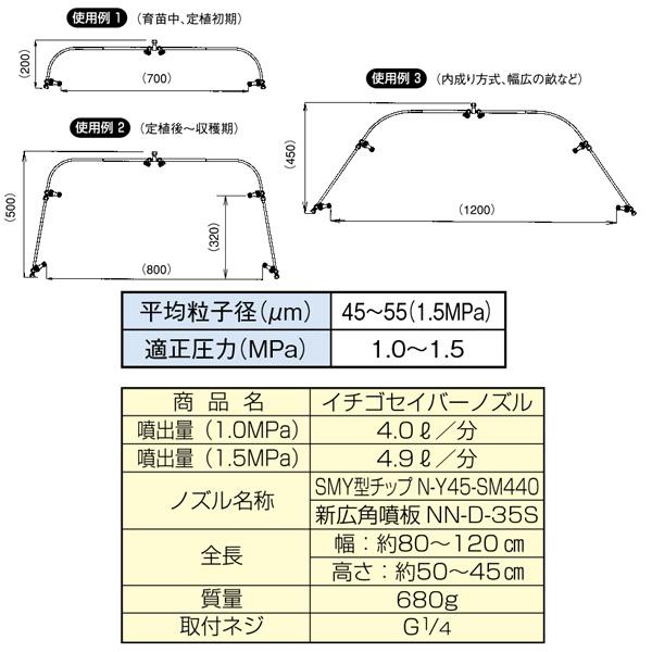 イチゴセイバー ノズル G1/4 (121332) ヤマホ 工業 防J 代引不可 